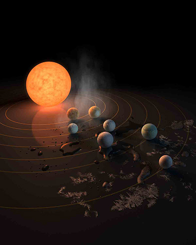 Künstlerische Darstellung des TRAPPIST-1 Planetensystems.